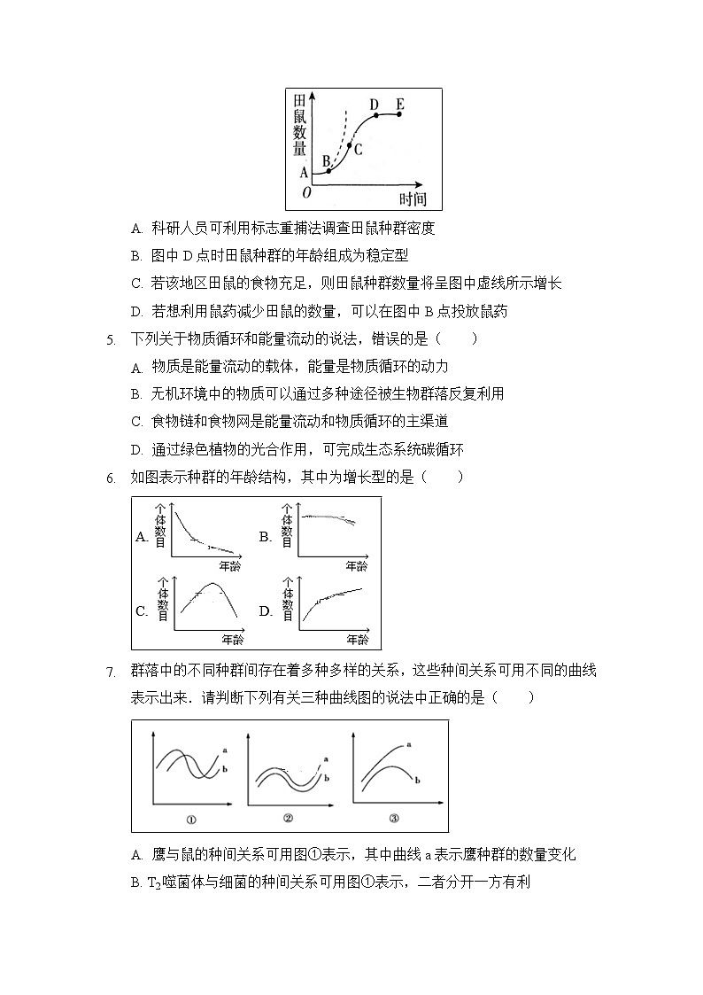 【生物】河北省大名县一中2018-2019学年高二上学期17周周测试卷02