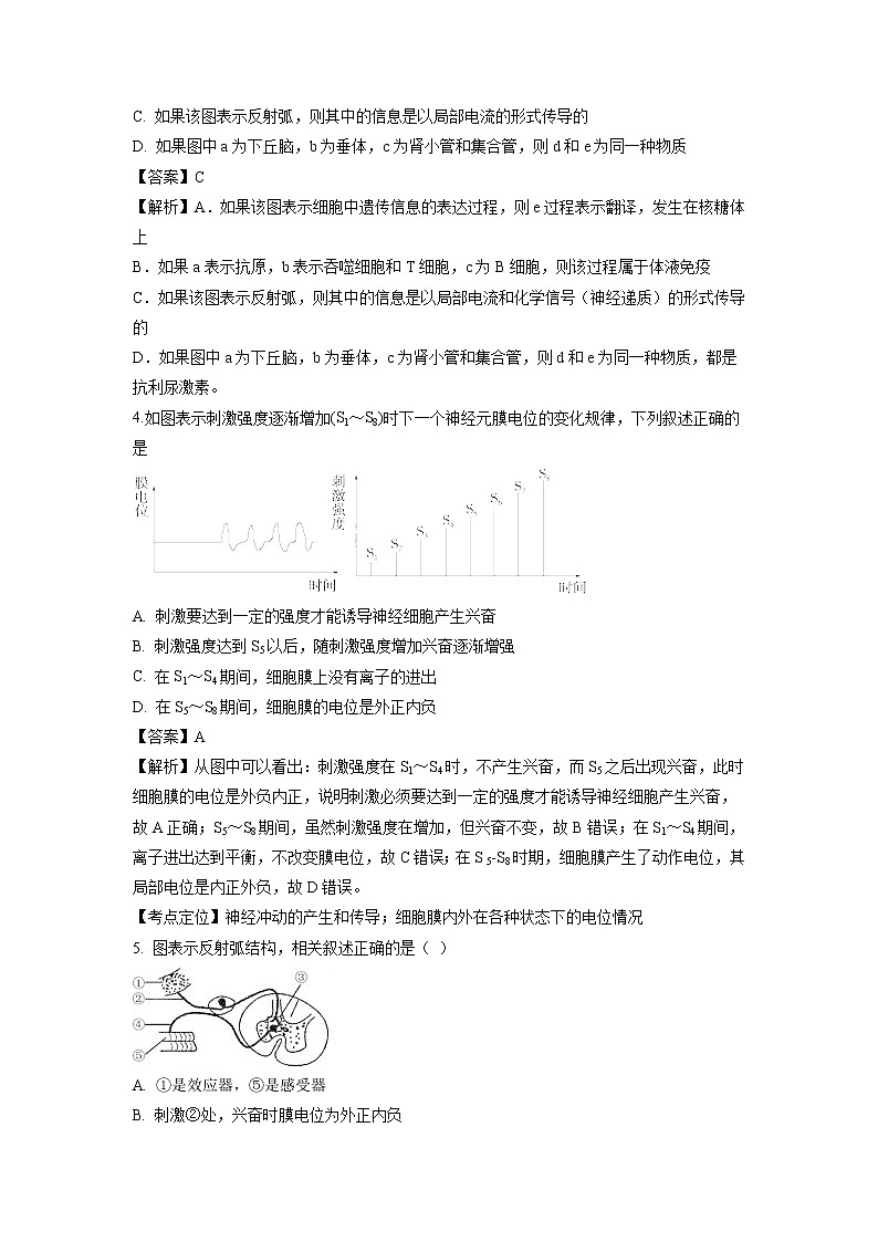 【生物】河北省衡水滁州分校2018-2019学年高二上学期10月调研试题(解析版)第2页