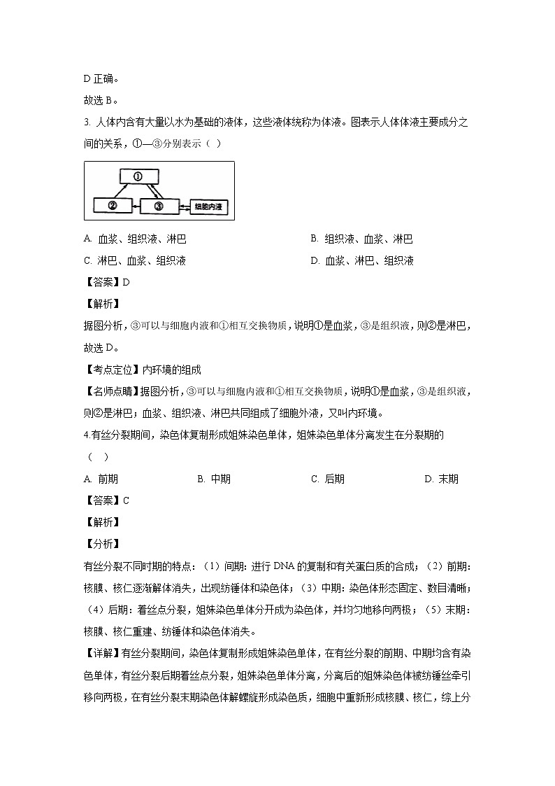 【生物】陕西省汉中市城固县第一中学2018-2019学年高二下学期开学考试试卷 (解析版)第2页