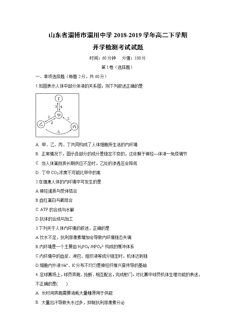 【生物】山東省淄博市淄川中學(xué)2018-2019學(xué)年高二下學(xué)期開學(xué)檢測考試試題第1頁