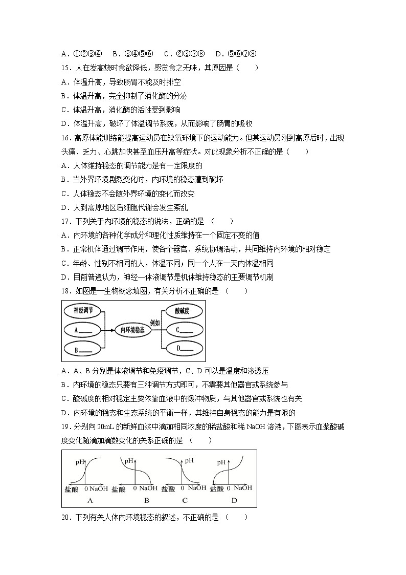 【生物】安徽省芜湖市顶峰美术学校2018-2019学年高二上学期第一次月考试题03