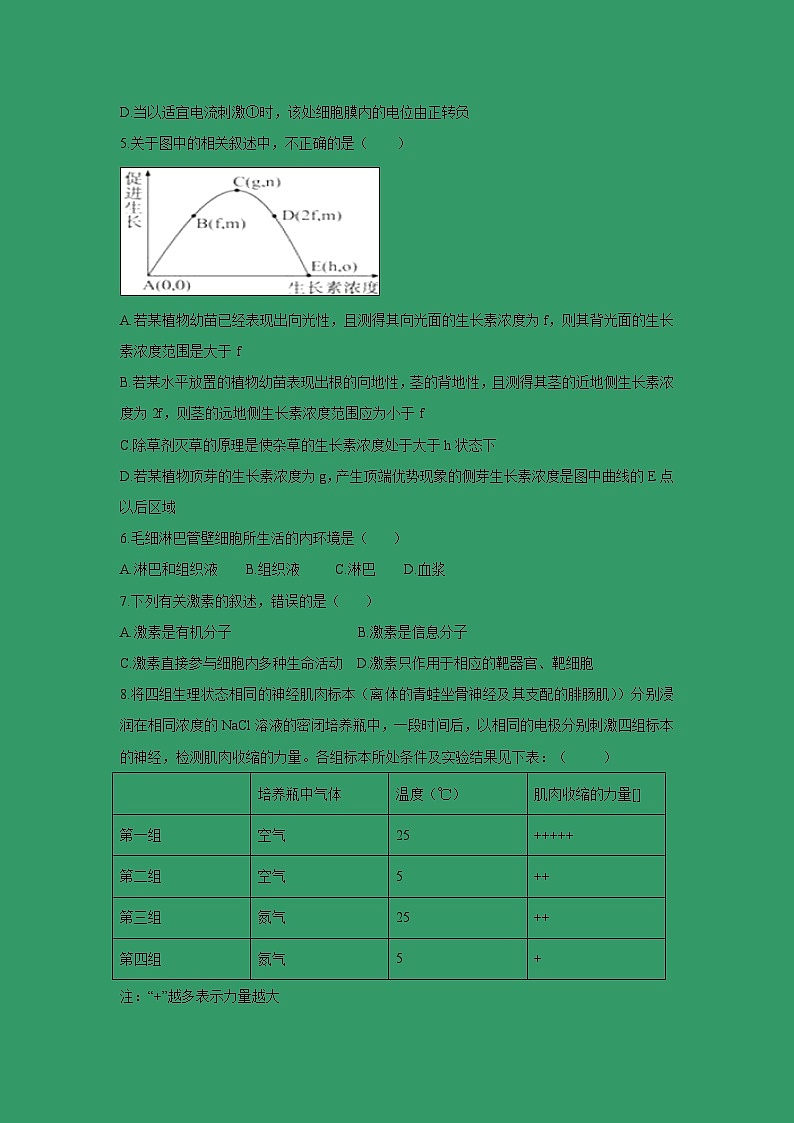 【生物】安徽省定远县民族中学2018-2019学年高二上学期第三次质量测试试题第2页
