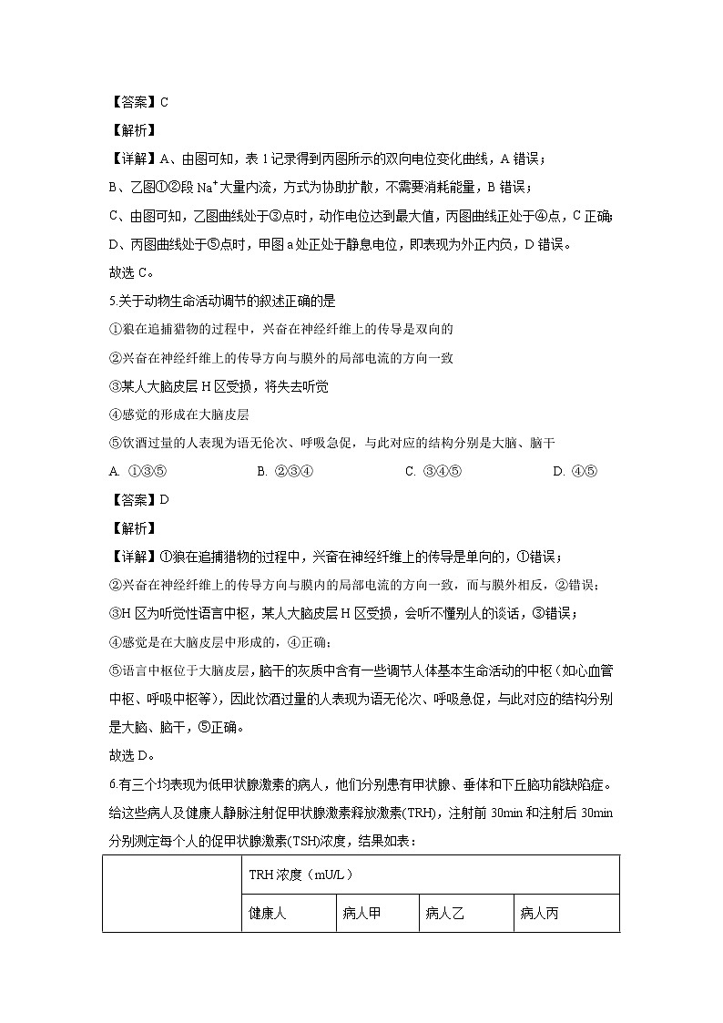 【生物】辽宁省沈阳市郊联体2019-2020学年高二上学期期中考试试题(解析版)03