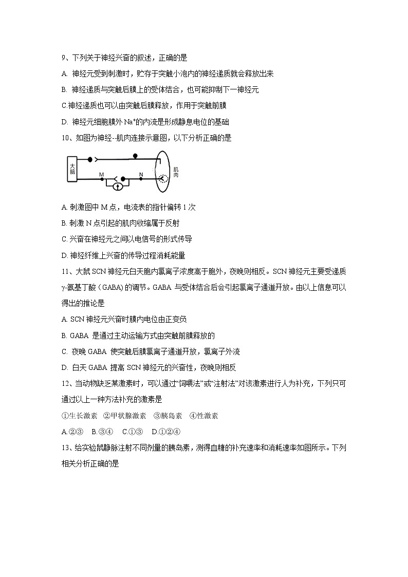 【生物】辽宁省六校协作体2019-2020学年高二上学期期中考试试卷第3页