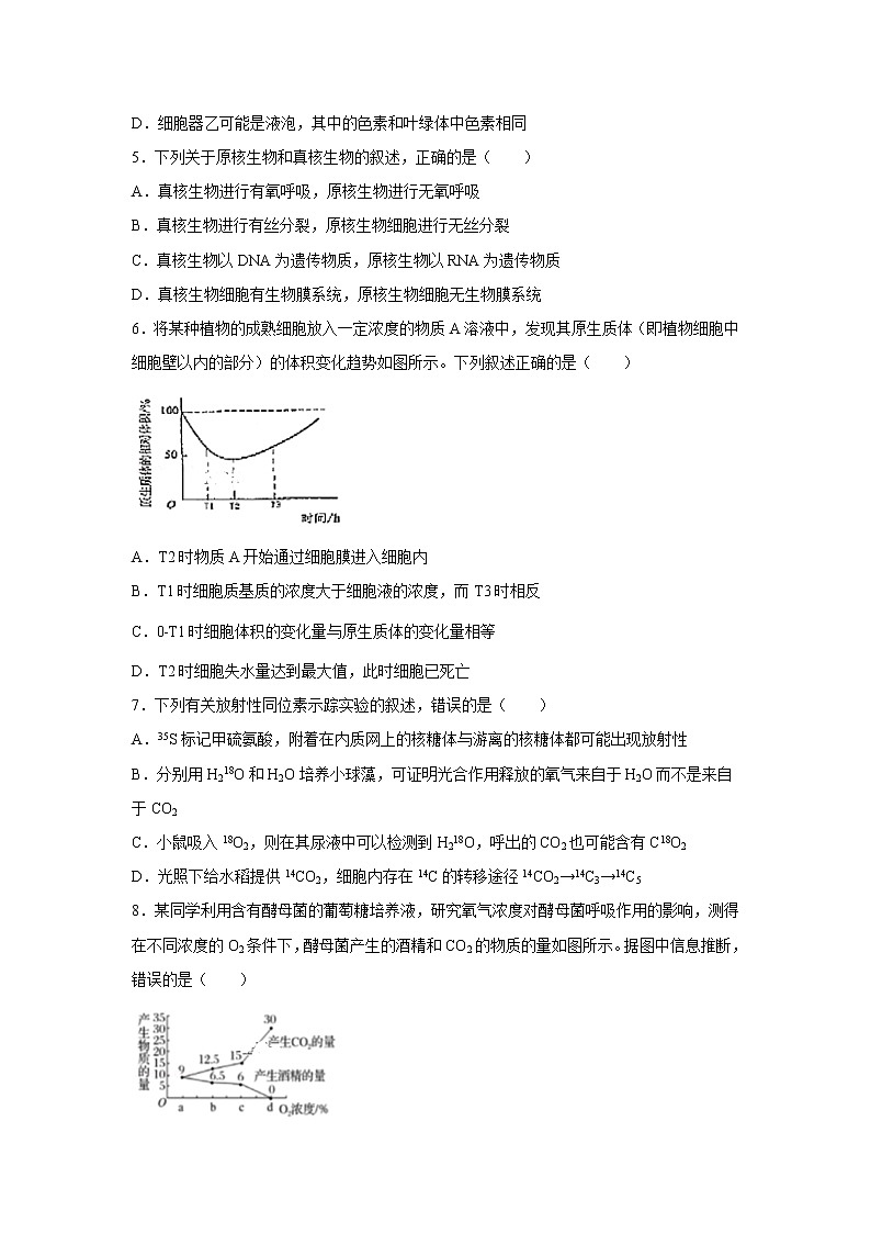 【生物】安徽省安庆市桐城中学2019-2020学年高二上学期期中考试生物试卷第2页