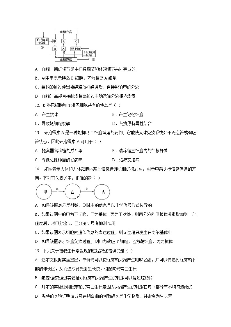 【生物】重庆市七校联盟2019-2020学年高二上学期联考试卷03
