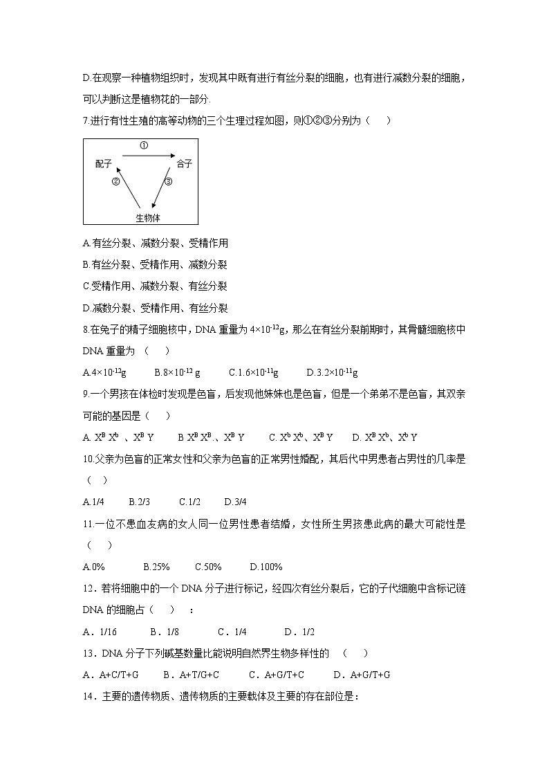 【生物】辽宁省沈阳市第一七O中学2019-2020学年高二上学期月考试卷第2页