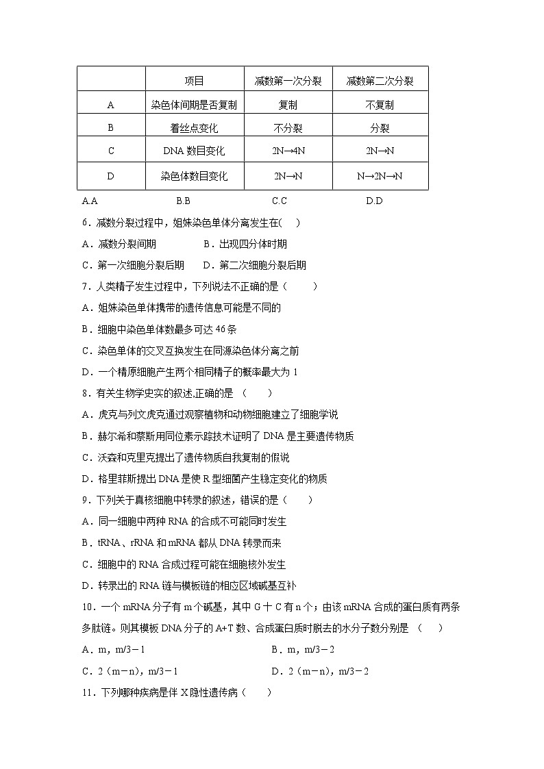 【生物】江西省鄱阳第一中学2019-2020学年高二上学期第二次检测试题第2页