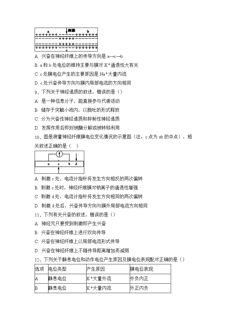 【生物】河北省鹿泉第一中学2019-2020学年高二9月月考(高考)试题03