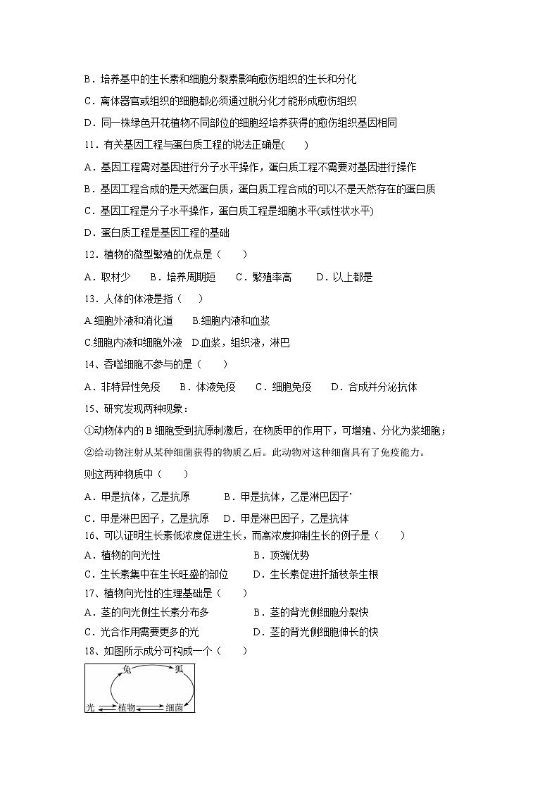 【生物】河北省唐山市开滦第二中学2019-2020学年高二上学期第二次月考试题03