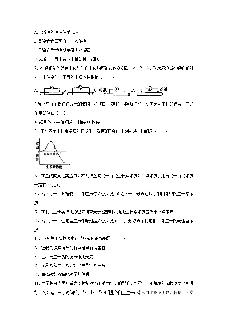 【生物】湖南省衡阳县第四中学2019-2020学年高二上学期10月月考(重点班)试题第2页