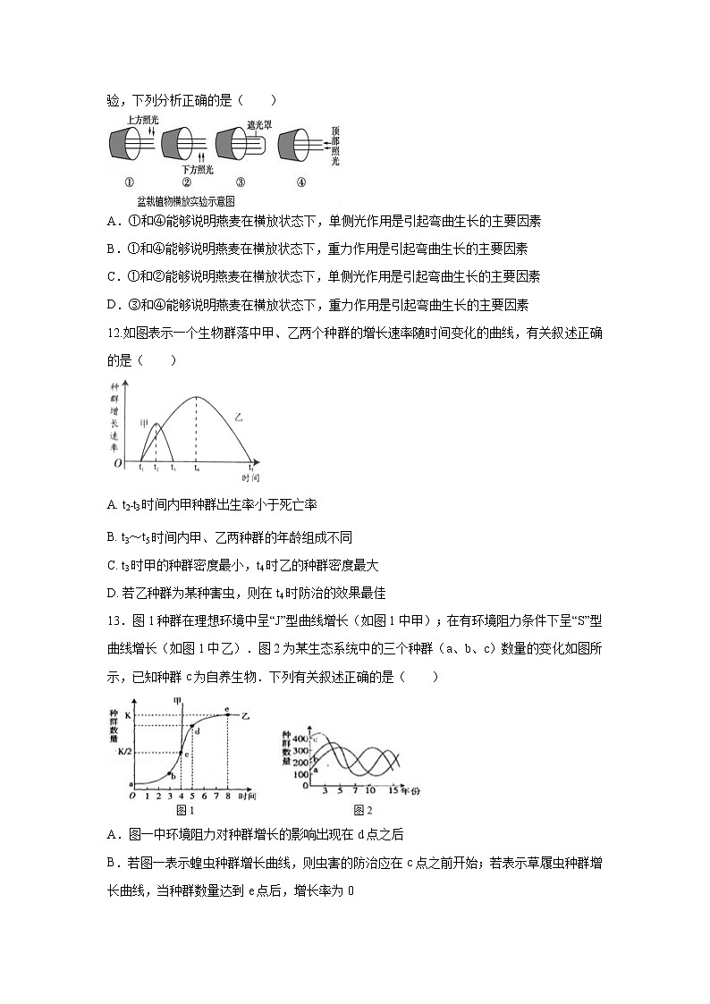 【生物】湖南省衡阳县第四中学2019-2020学年高二上学期10月月考(重点班)试题第3页