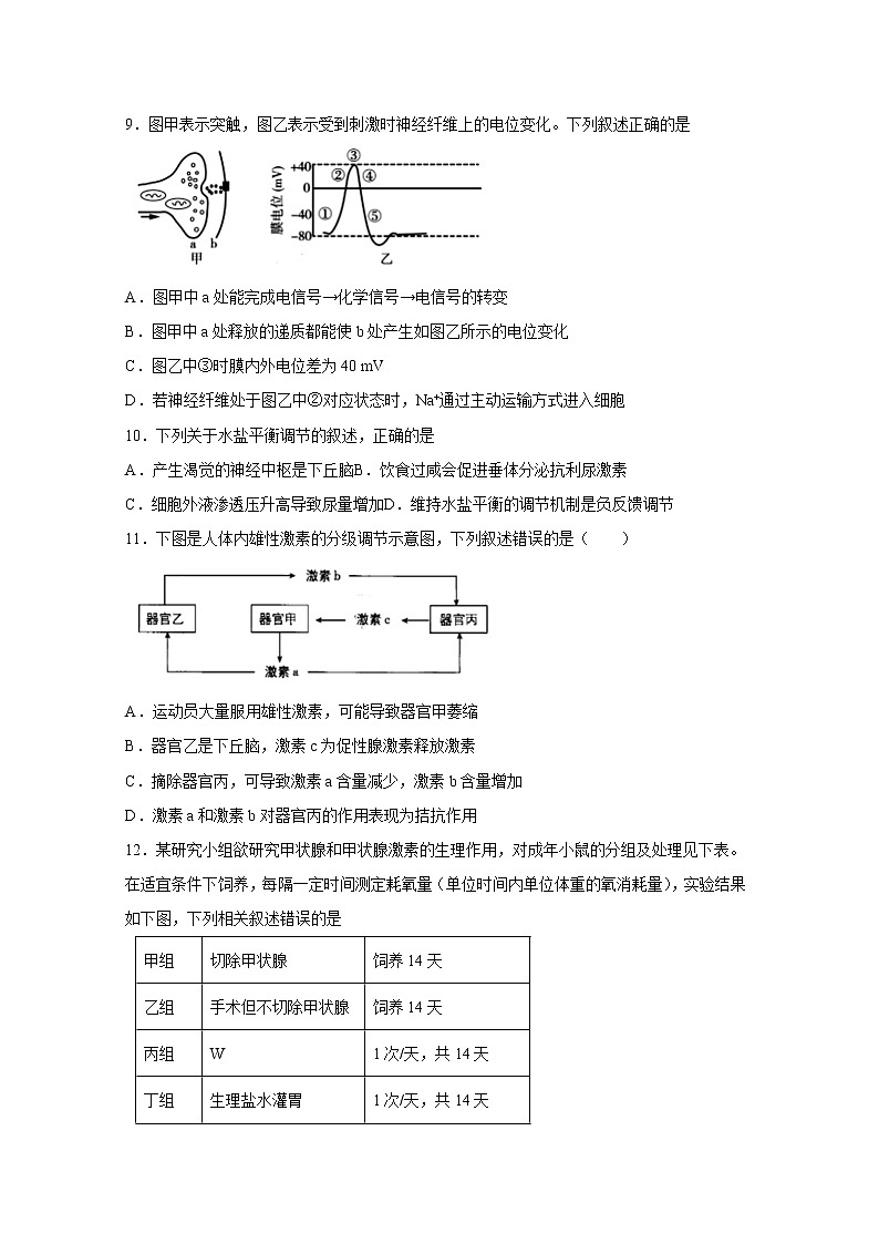 【生物】河南省驻马店市正阳县高级中学2019-2020学年高二上学期第二次素质检测试卷03