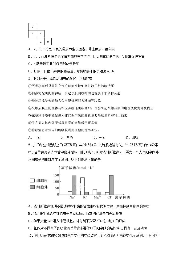 【生物】湖北省鄂州市2019-2020学年高二上学期月考试卷03