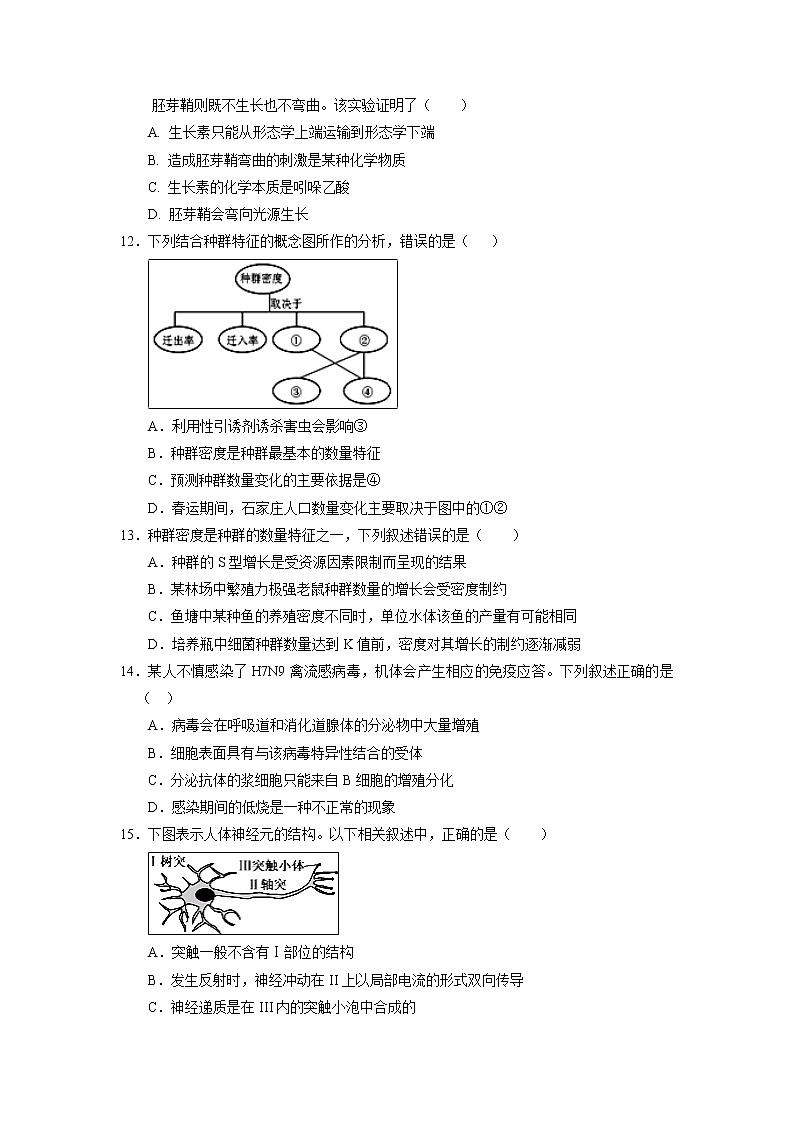 【生物】甘肃省静宁县第一中学2019-2020学年高二上学期第二次考试(实验)试题03