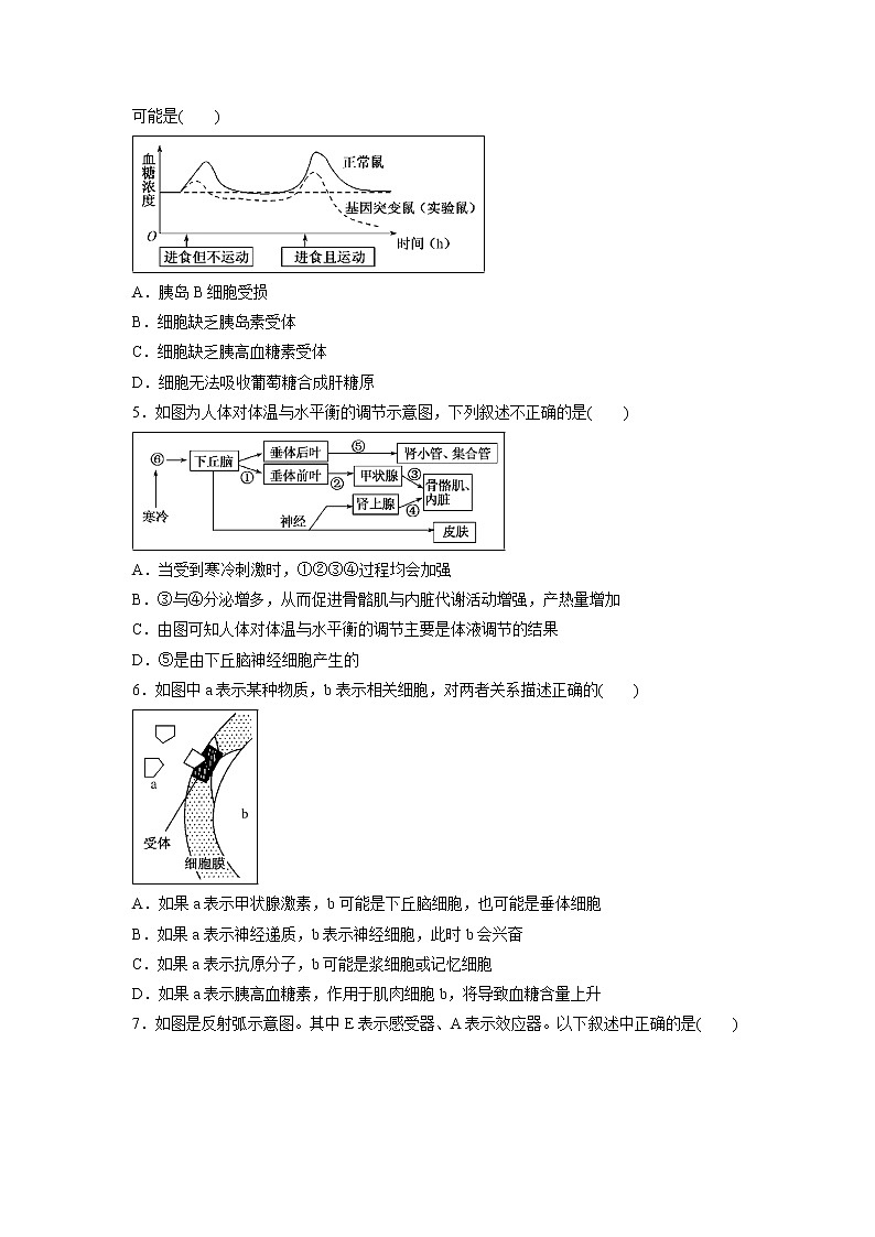 【生物】河北省承德第一中学2019-2020学年高二上学期第三次月考(12月)试题02