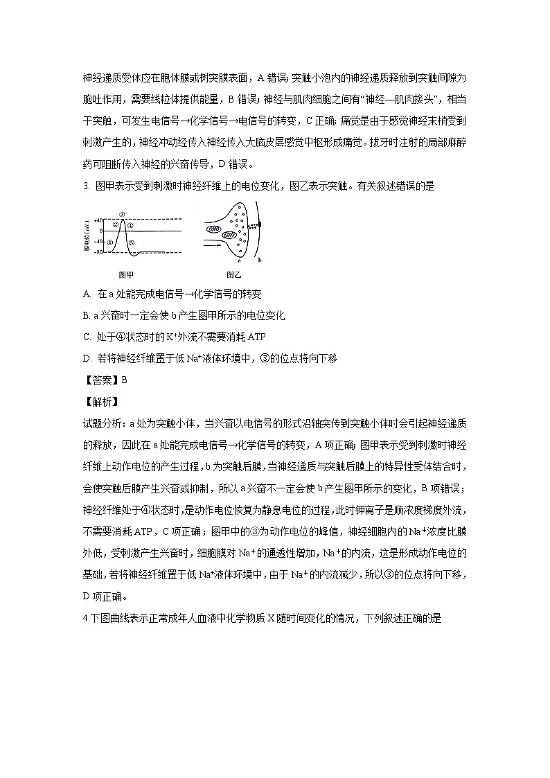 【生物】河南省安阳市林州市一中2019-2020学年高二(9月)月考试题(解析版)02