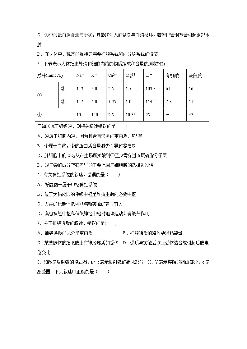 【生物】河南省鹤壁市淇滨高级中学2019-2020学年高二上学期第一次月考试题02