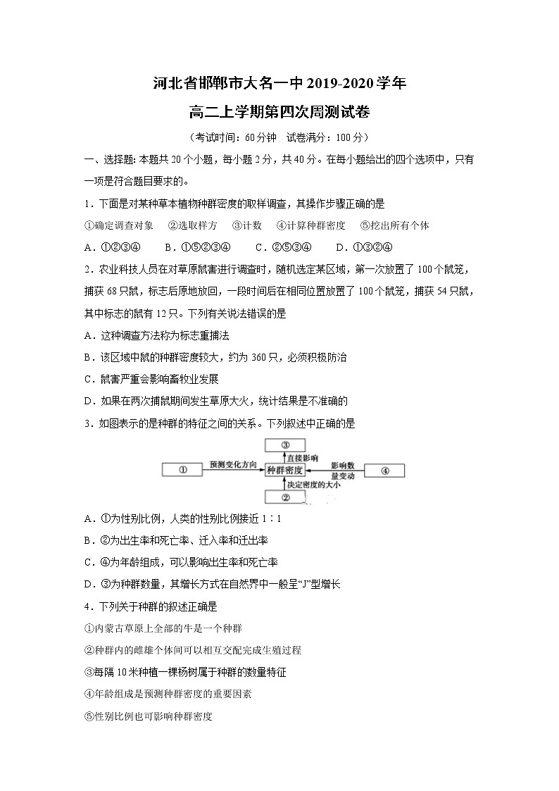 【生物】河北省邯郸市大名一中2019-2020学年高二上学期第四次周测试卷01