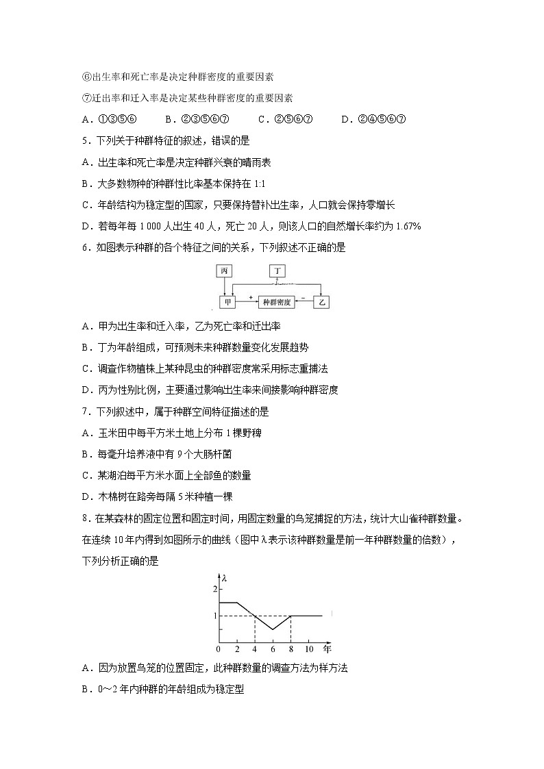 【生物】河北省邯郸市大名一中2019-2020学年高二上学期第四次周测试卷02
