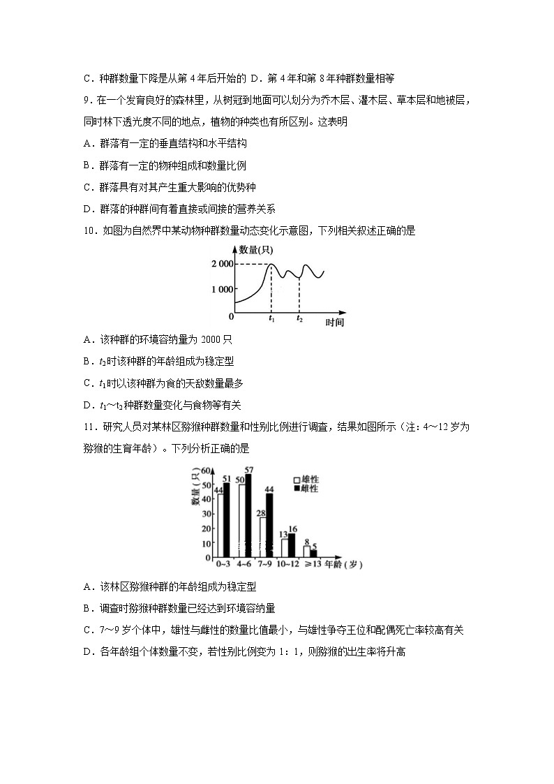 【生物】河北省邯郸市大名一中2019-2020学年高二上学期第四次周测试卷03