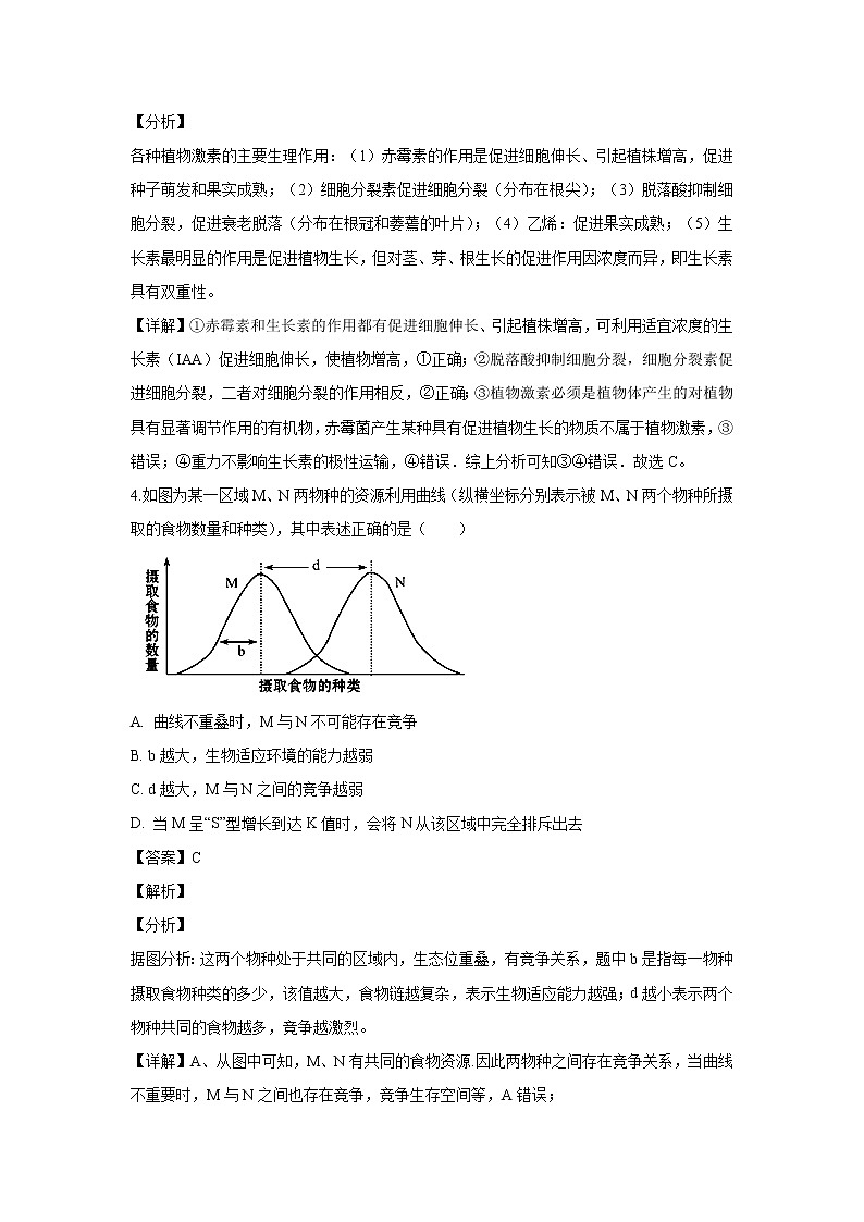 【生物】贵州省铜仁一中2019-2020学年高二上学期入学考试试题(解析版)02