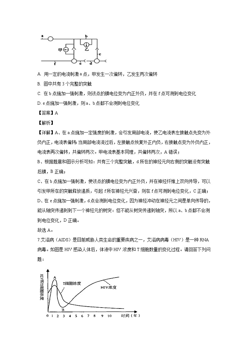 【生物】贵州省铜仁一中2019-2020学年高二上学期入学考试试题(解析版) (1)03