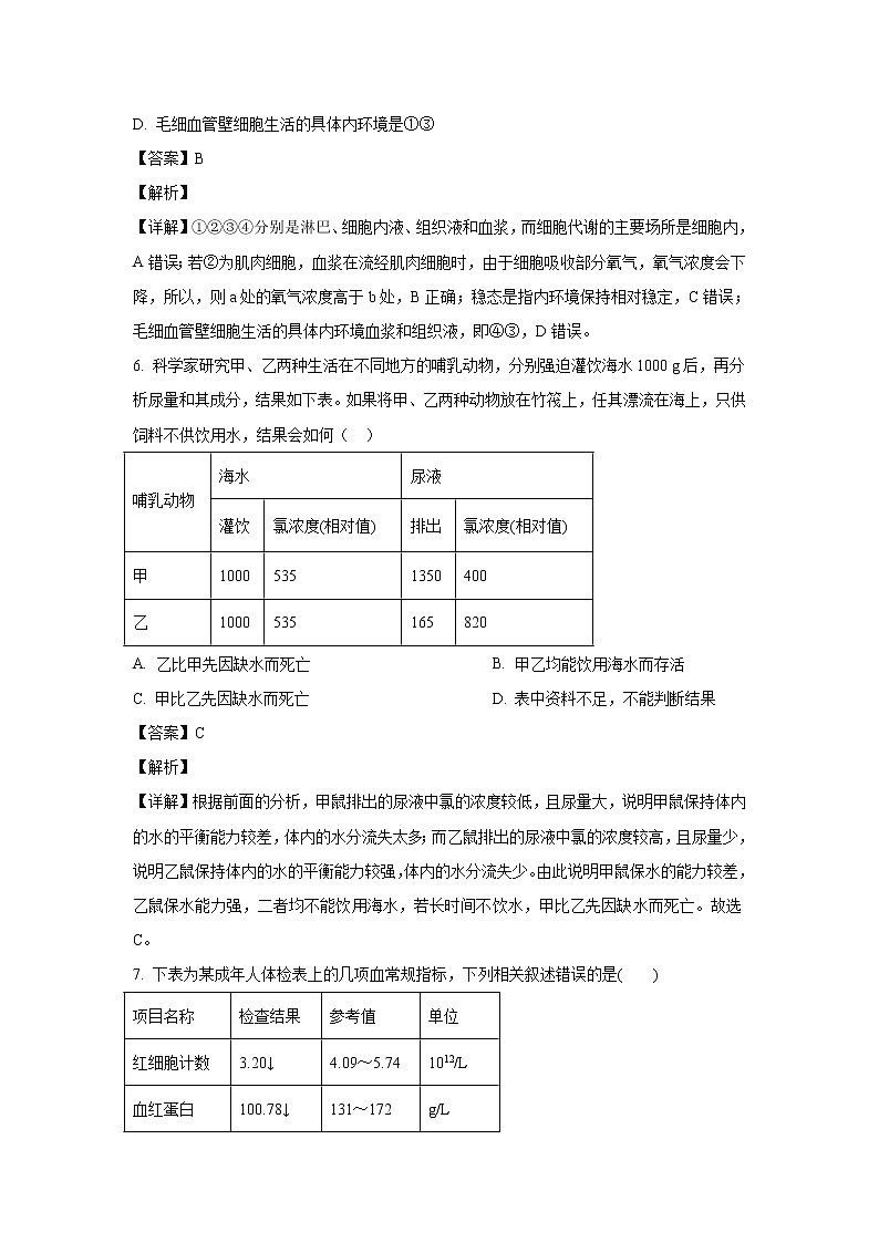 【生物】广西桂林市十八中2020-2021学年高二上学期开学考试试题(解析版)第3页