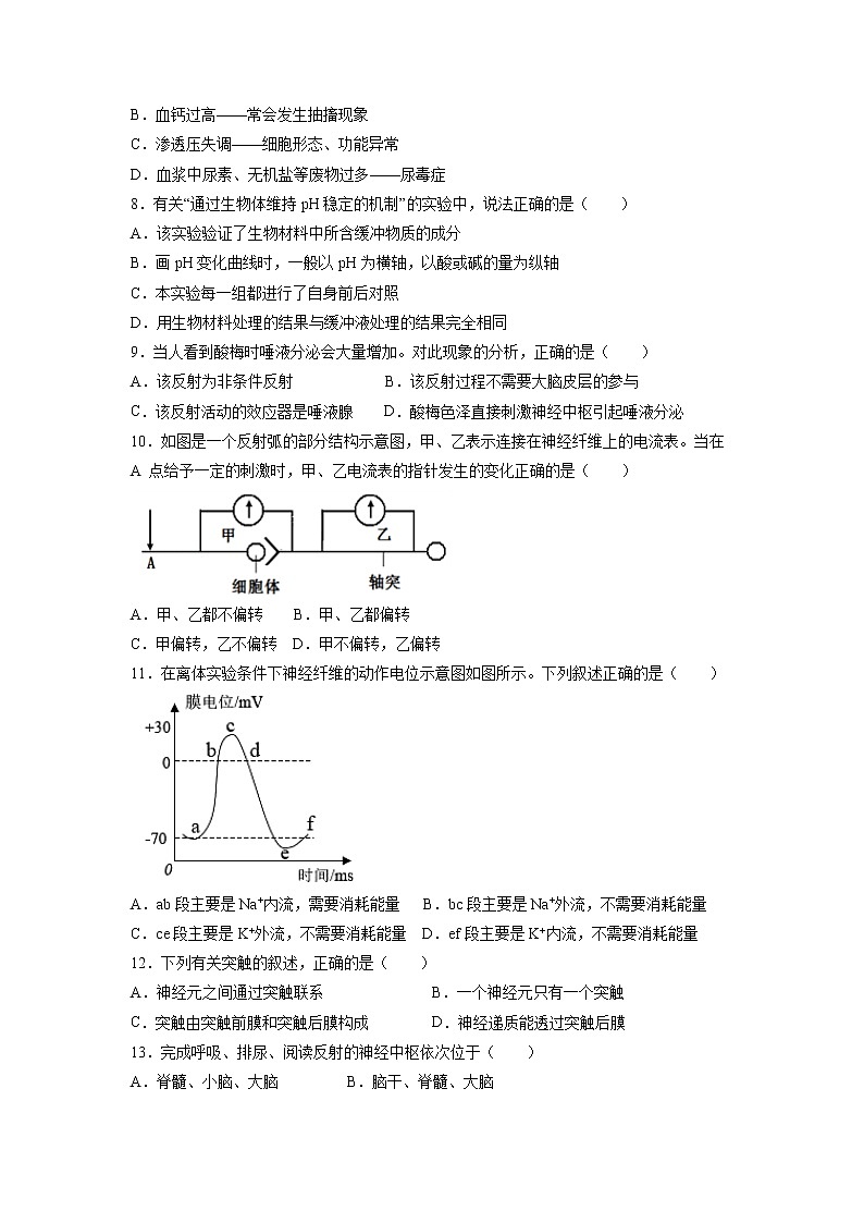 【生物】河北省秦皇岛一中2020-2021学年高二上学期第一次月考试卷02
