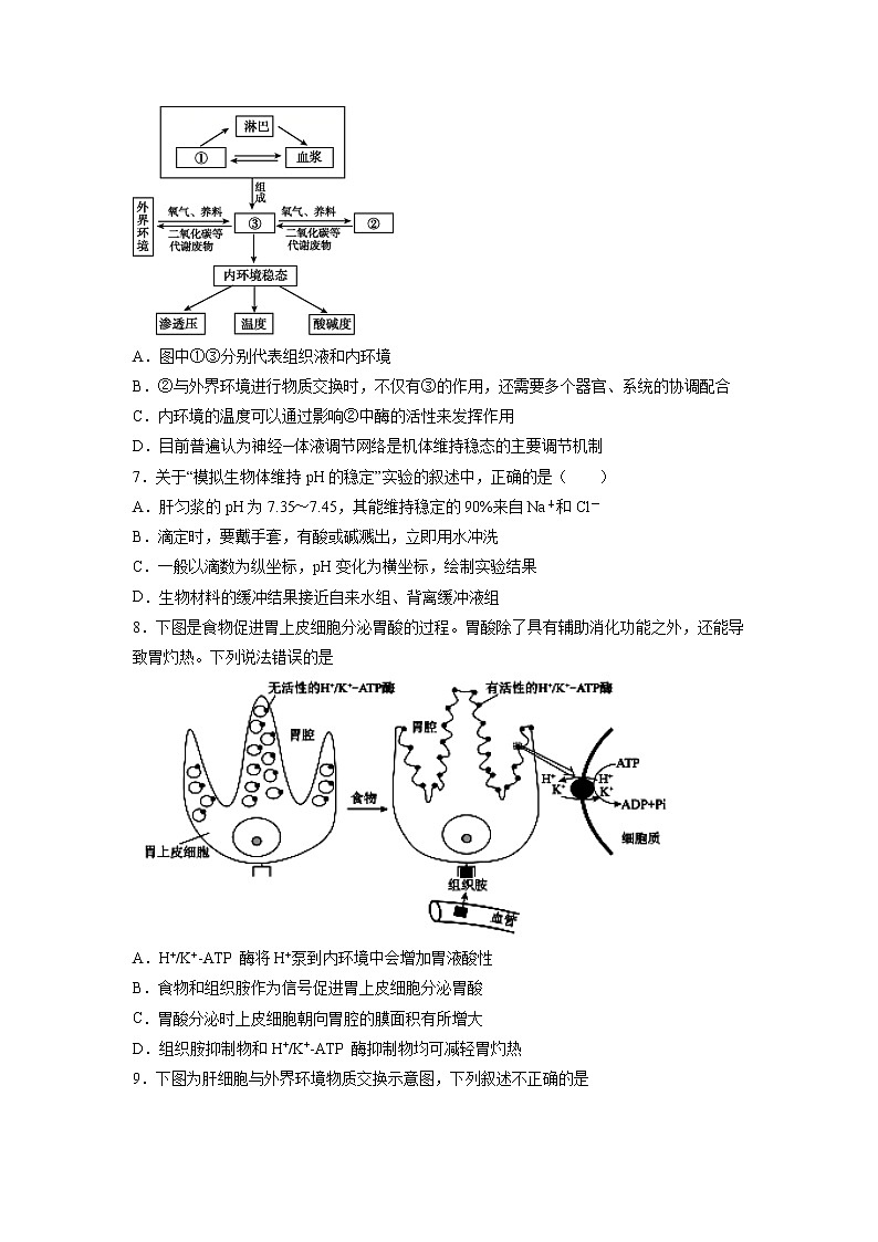 【生物】黑龍江省大慶市鐵人中學(xué)2020-2021學(xué)年高二上學(xué)期第一次月考試題（9月）第2頁(yè)