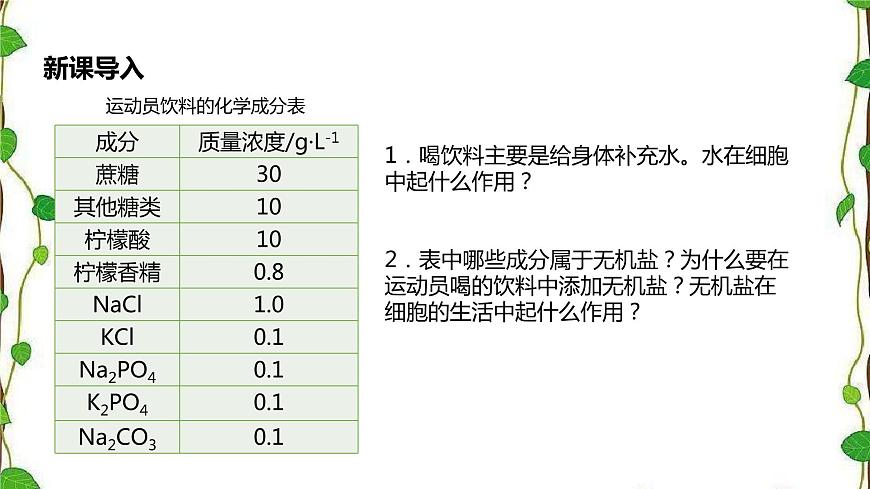 人教版（2019）高中生物必修1第二章第二節(jié)《細(xì)胞中的無機(jī)物》（共15張ppt）第3頁
