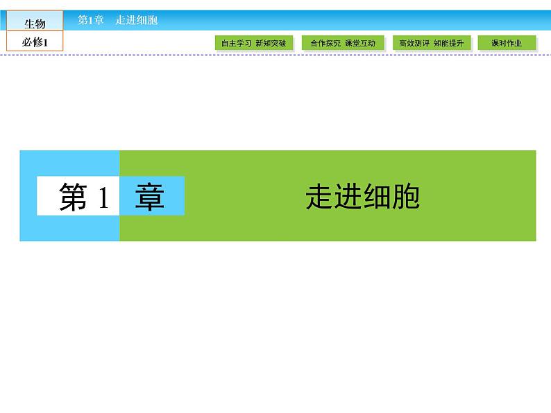 (人教版)高中生物必修一:1.1《从生物圈到细胞》课件(共43 张PPT)01