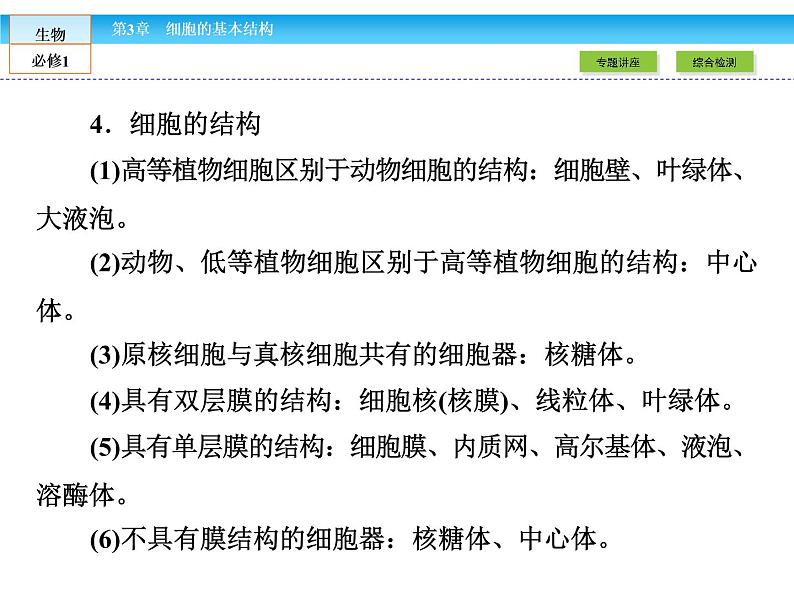 (人教版)高中生物必修一:第3章-全章章末高效整合精讲课件(共 16张PPT)06