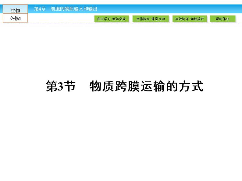 (人教版)高中生物必修一:4.3《物质跨膜运输的方式》课件(共48 张PPT)01