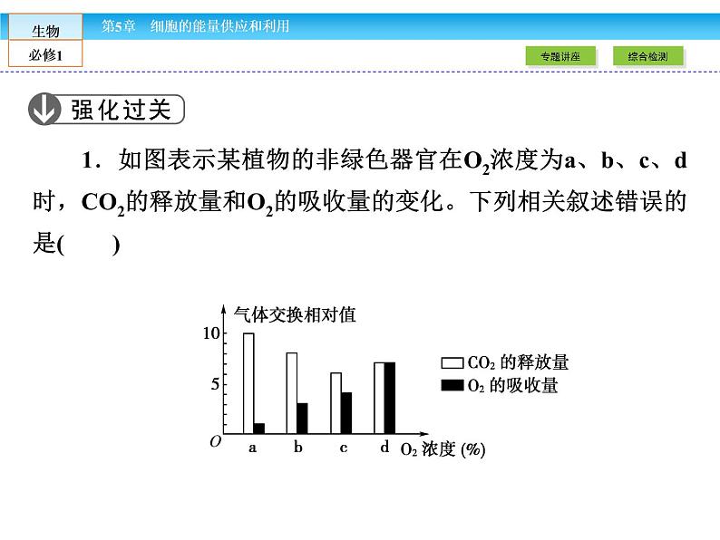 (人教版)高中生物必修一:第5章-全章章末高效整合精讲课件(共22 张PPT)07