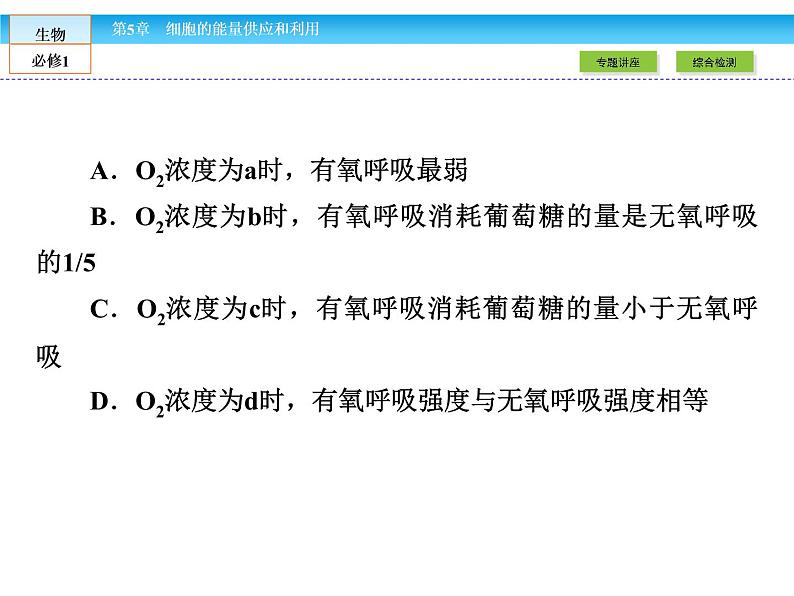 (人教版)高中生物必修一:第5章-全章章末高效整合精讲课件(共22 张PPT)08