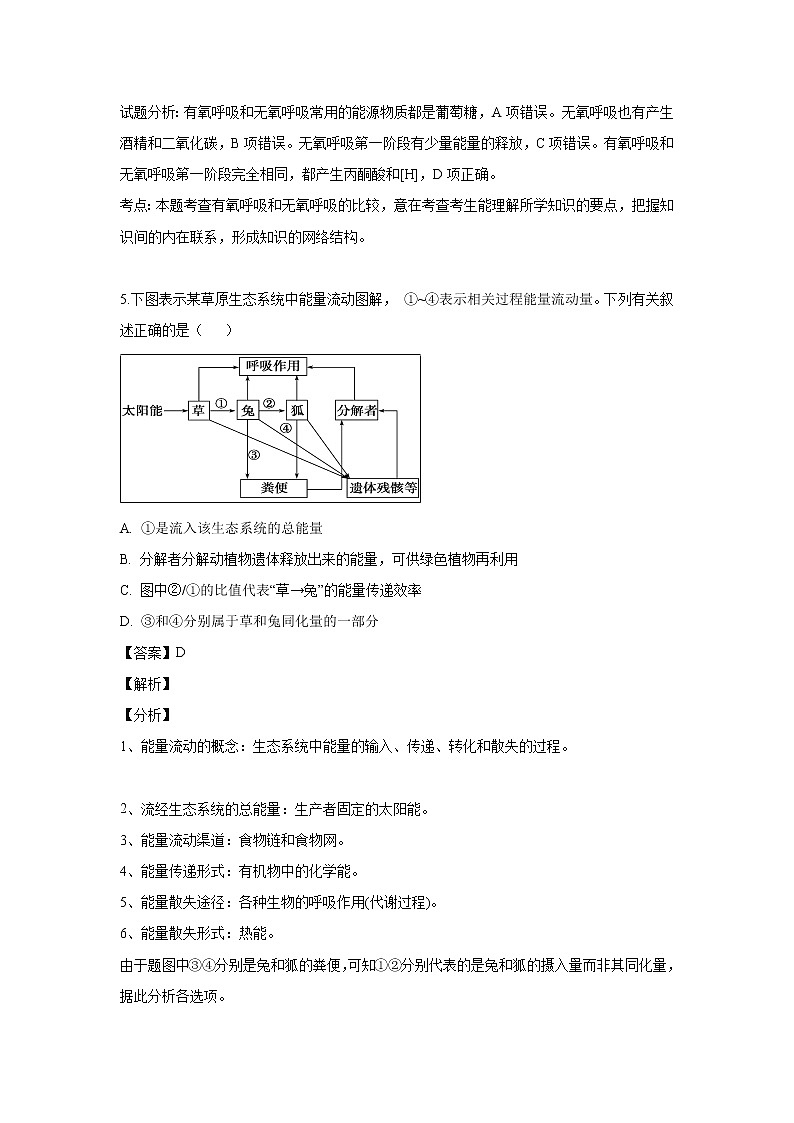 【生物】陕西省延安市黄陵县黄陵中学高新部2018-2019学年高二下学期期末考试试卷(解析版)第3页