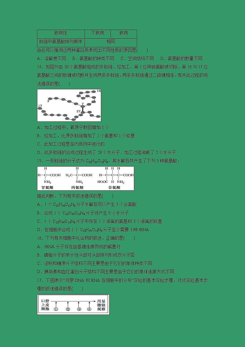 【生物】山西省应县第一中学校2018-2019学年高二下学期期末考试试题03