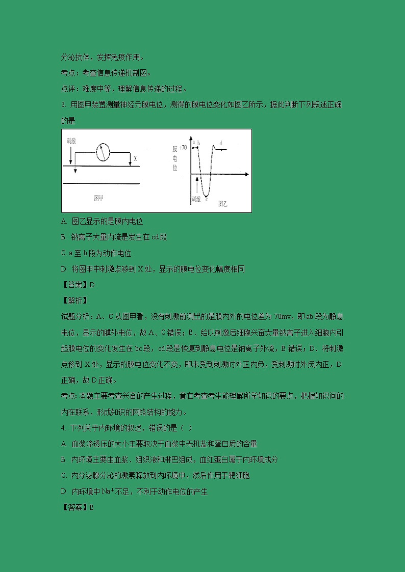 【生物】安徽省定远县育才学校2018-2019学年高二上学期期末学业水平检测试题(解析版)02