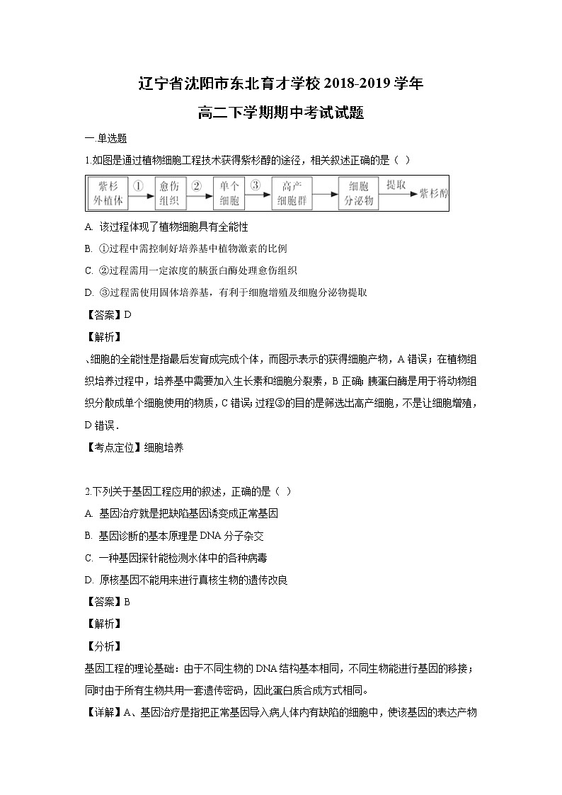 【生物】辽宁省沈阳市东北育才学校2018-2019学年高二下学期期中考试试题 (解析版)01