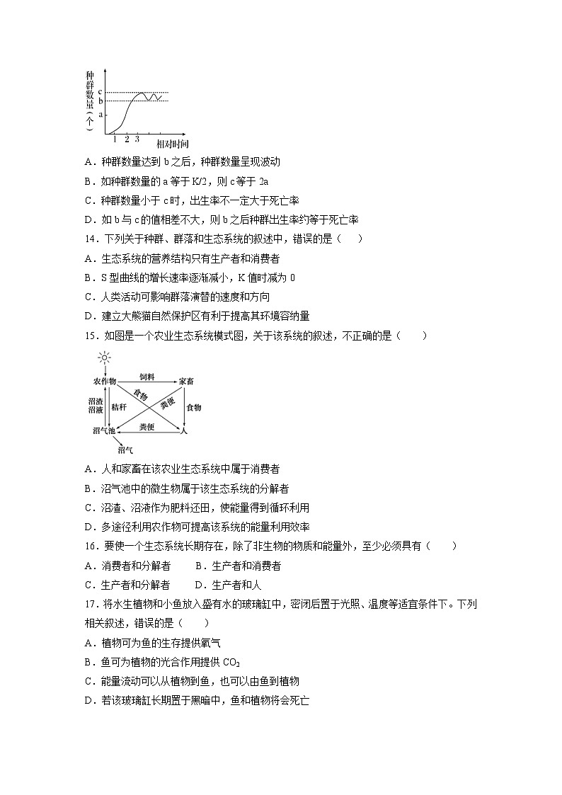 【生物】山东省淄博第一中学2018-2019学年高二上学期期中考试试题03