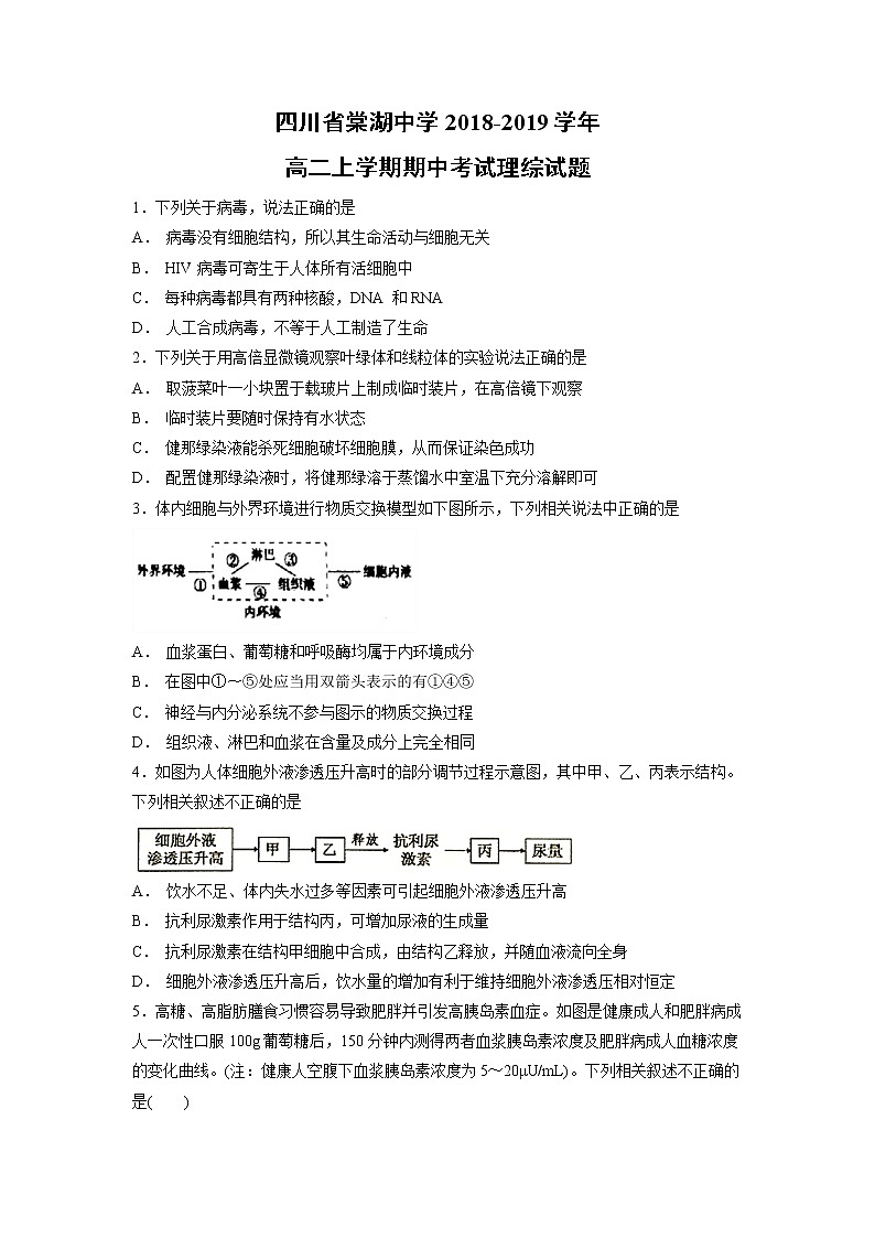 【生物】四川省棠湖中学2018-2019学年高二上学期期中考试理综试题01