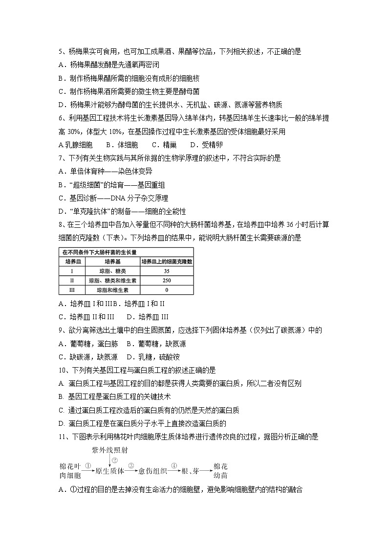 【生物】辽宁省营口市第二高级中学2019-2020学年高二下学期期末考试试题第2页