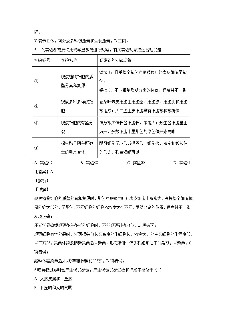 【生物】湖北省宜昌市葛洲坝中学2019-2020学年高二上学期期末考试试题(解析版)03