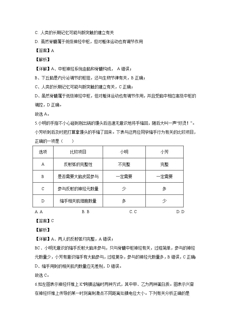 【生物】河南省信阳市2019-2020学年高二上学期期末考试试题(解析版)03