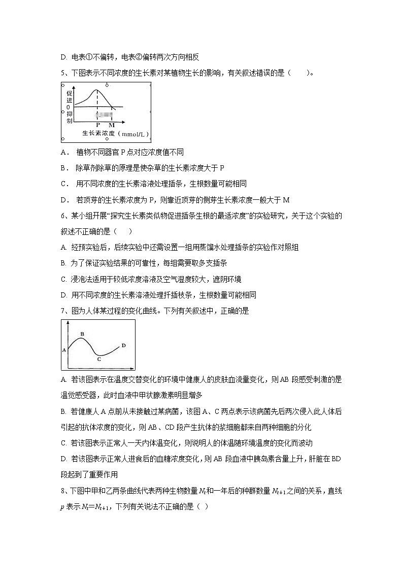 【生物】黑龙江省双鸭山市第一中学2019-2020学年高二上学期期末考试试卷(解析版)02