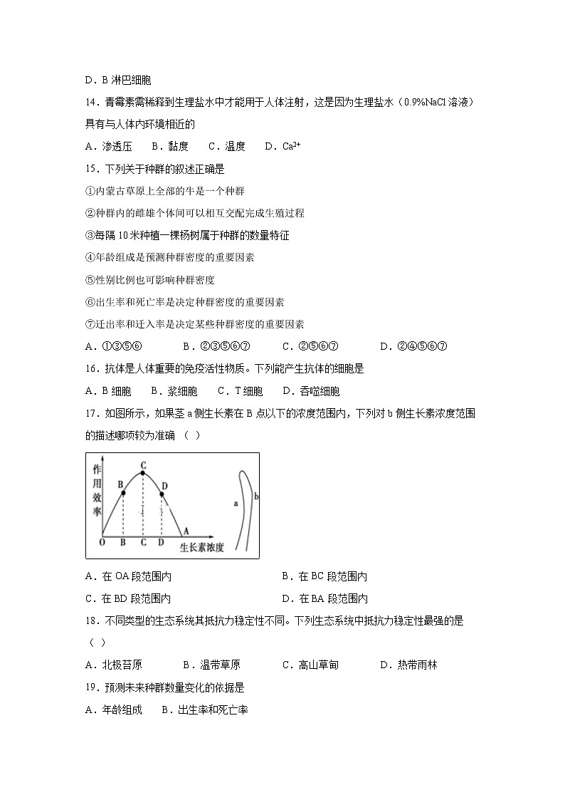 【生物】湖南省株洲市茶陵三中2019-2020学年高二上学期期末考试(学考)试卷03