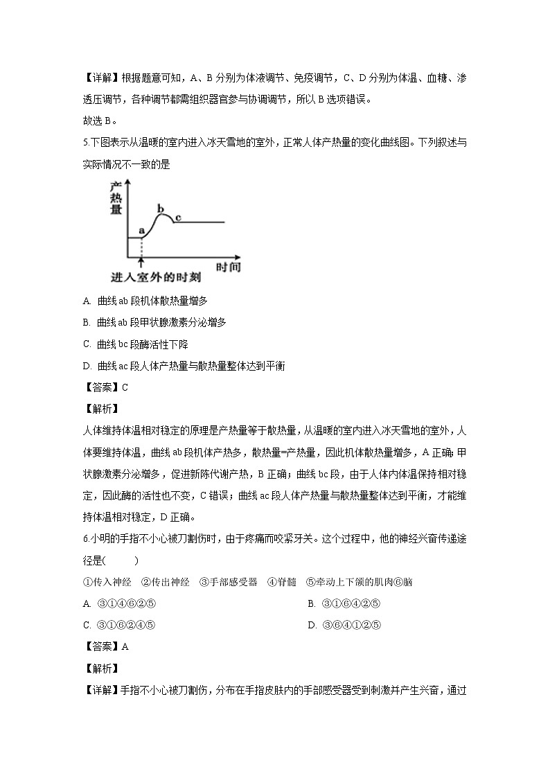 【生物】江西省南昌市六校2019-2020学年高二上学期期末考试试题(解析版)03