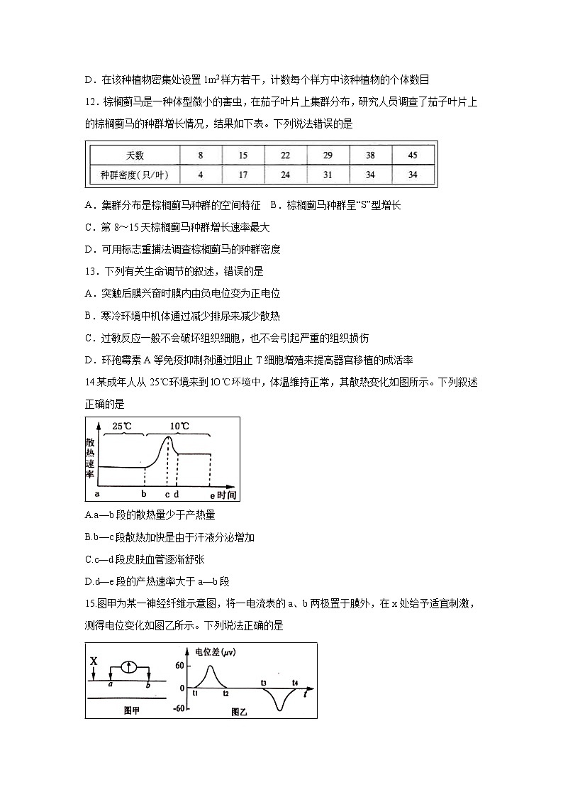 【生物】山东省济宁市鱼台县第一中学2019-2020学年高二上学期期中考试试题03