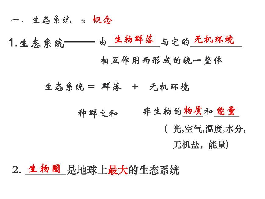 人教版高二生物必修3課件：5.1 生態(tài)系統(tǒng)的結(jié)構(gòu) （共45張PPT）第3頁(yè)